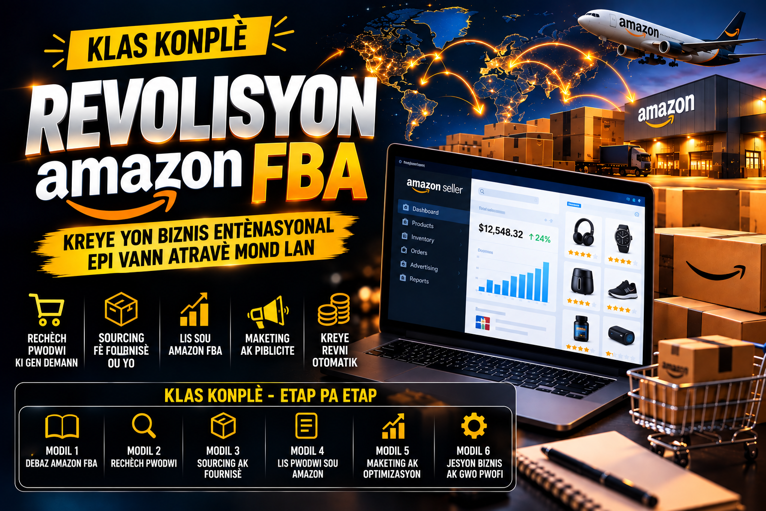 Revolisyon Amazon FBA